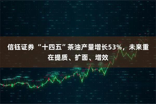 信钰证券 “十四五”茶油产量增长53%，未来重在提质、扩面、增效