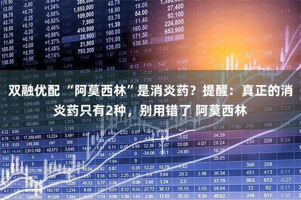 双融优配 “阿莫西林”是消炎药？提醒：真正的消炎药只有2种，别用错了 阿莫西林